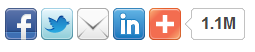 addthis-button