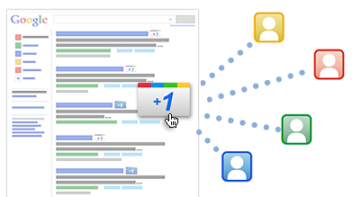 google-plus-1-button
