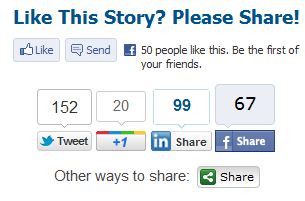 search-engine-land-bottom-social-sharing-buttons
