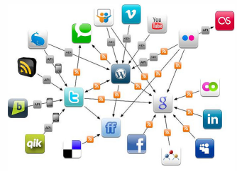 social-media-apis