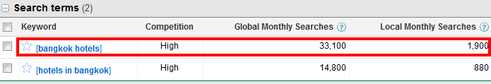 google-keyword-tool-exact-match-type